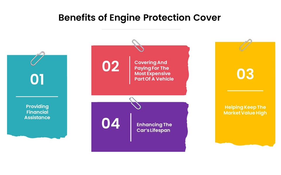 Find out the main benefits of having engine protection cover