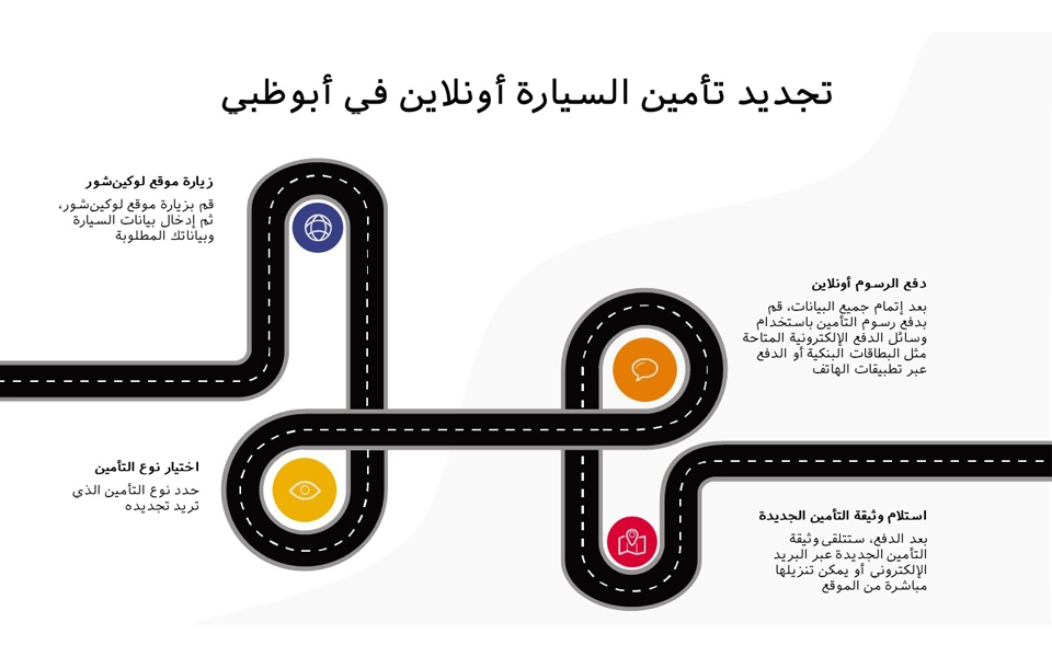 4 خطوات لتجديد تأمين السيارة عبر الإنترنت في أبوظبي