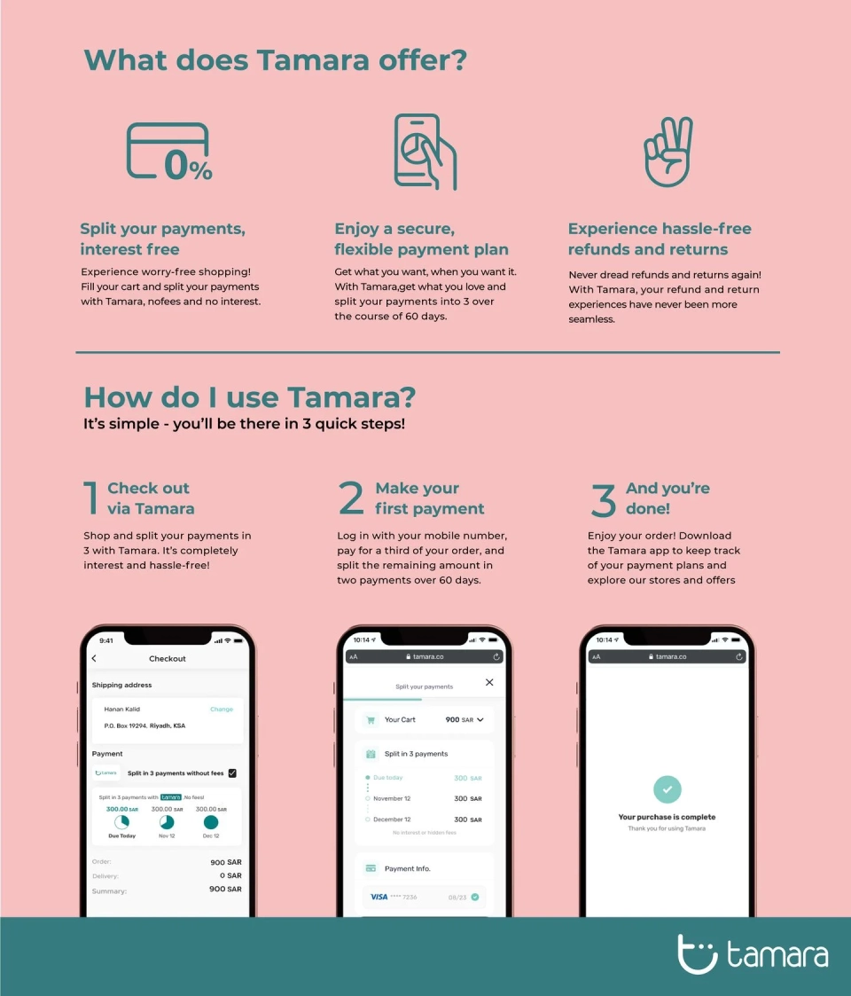 learn the easy steps of using Tamara for installment payments